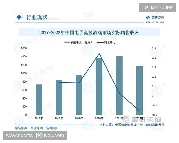 ag亚游国际市场：国际博彩行业的法律法规变化对市场发展的影响与应对策略