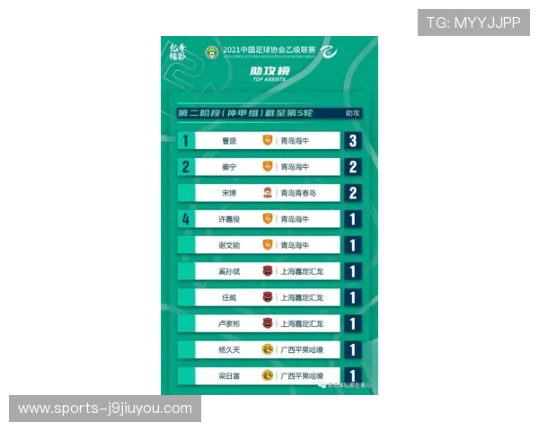 世界杯赛后评分：苏格兰VS海地比赛中表现突出的球员分析